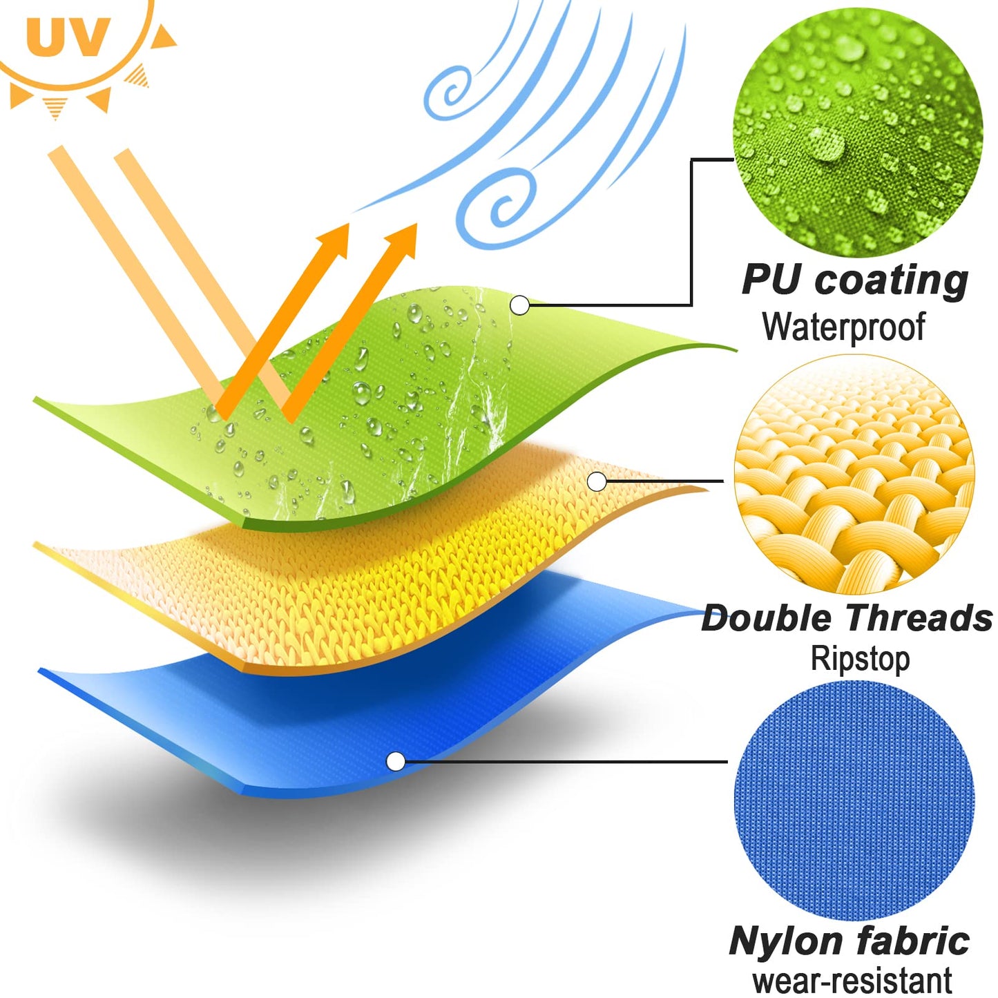 9Km Dwlife Nylon Ripstop Fabric, Royal Blue 60X196 Inch, 40D Waterproof, Lightweight, Windproof, Bulk Fabric For Kite, Tent, Fla