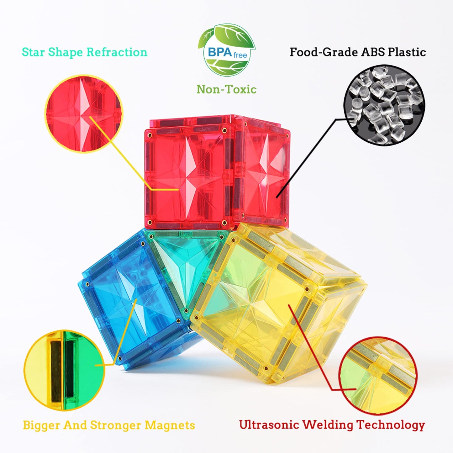 Megagontiles 162Pcs Premium Magnetic Tiles,Magnet Tiles,Stem Authenticated,Mega Magnet Tiles Set,Magnetic Blocks,Magnetic Toys,Magnetic Building Blocks,Magnetic Tile Toy,Boys Girls Age 3 4 5 6 7 8