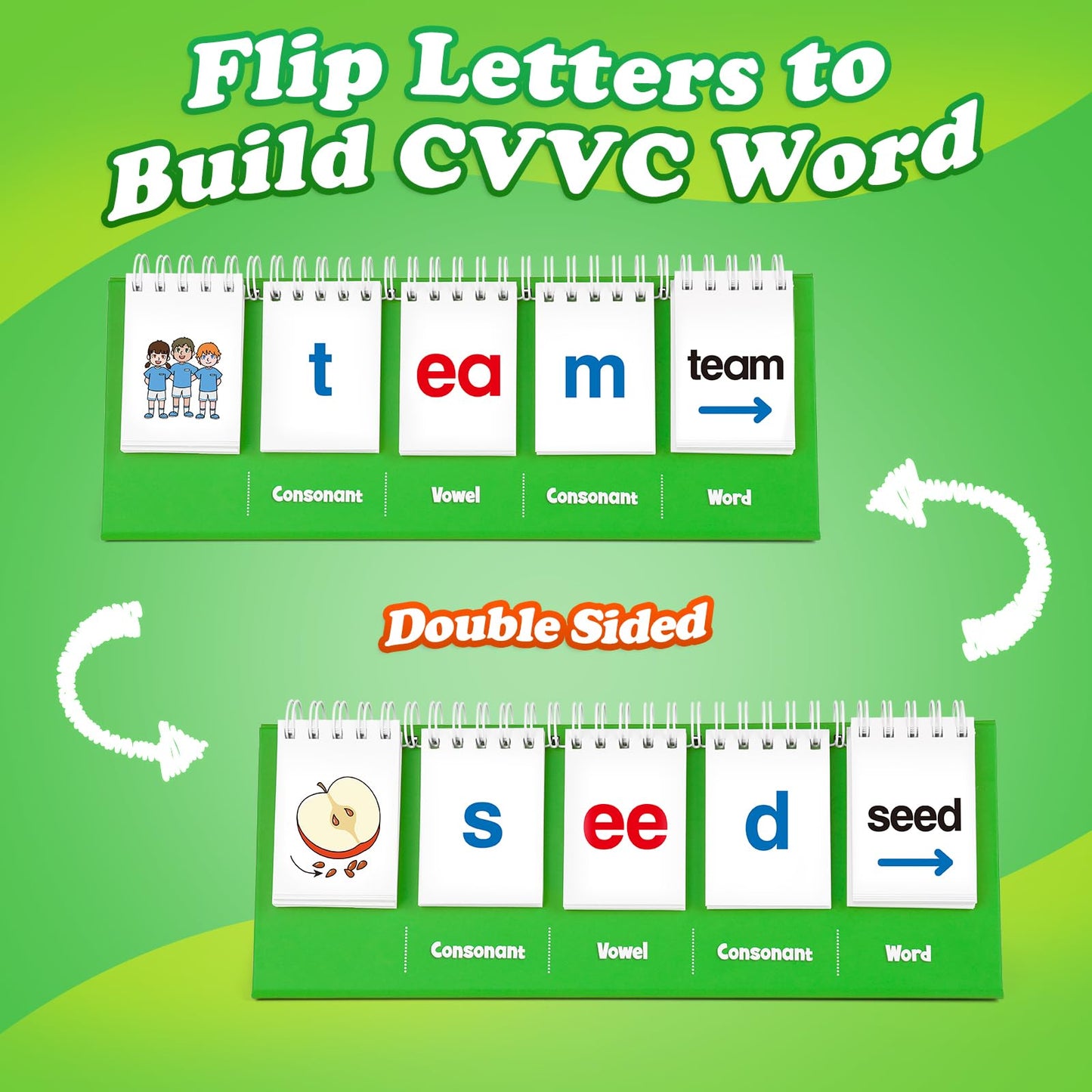 Aizweb Cvvc Word Games,Phonics Games Flash Card For Preschool Kindergarten Classroom,Learn To Read,Reading Manipulative Spelling Educational Toy Learning Activity Speech Therapy Teacher Supplies