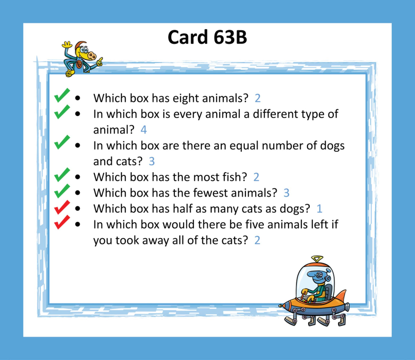 TestingMom.com NNAT and OLSAT Test Prep Flash Cards - NYC Gifted and Talented - Kindergarten (Level A) - Grade 1 (Level B) - 140