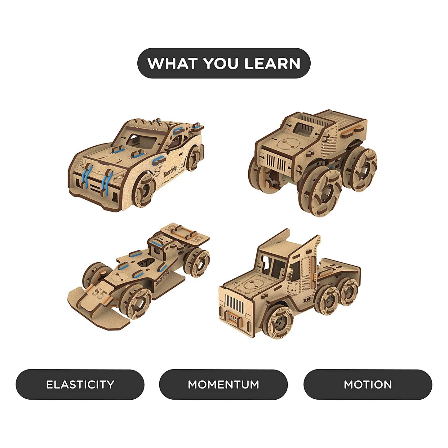Smartivity Torque Busters 3D Wooden Car Engineering Stem Toy Building Set For Kids Ages 6 And Up, Includes Rubber Bands, Enginee