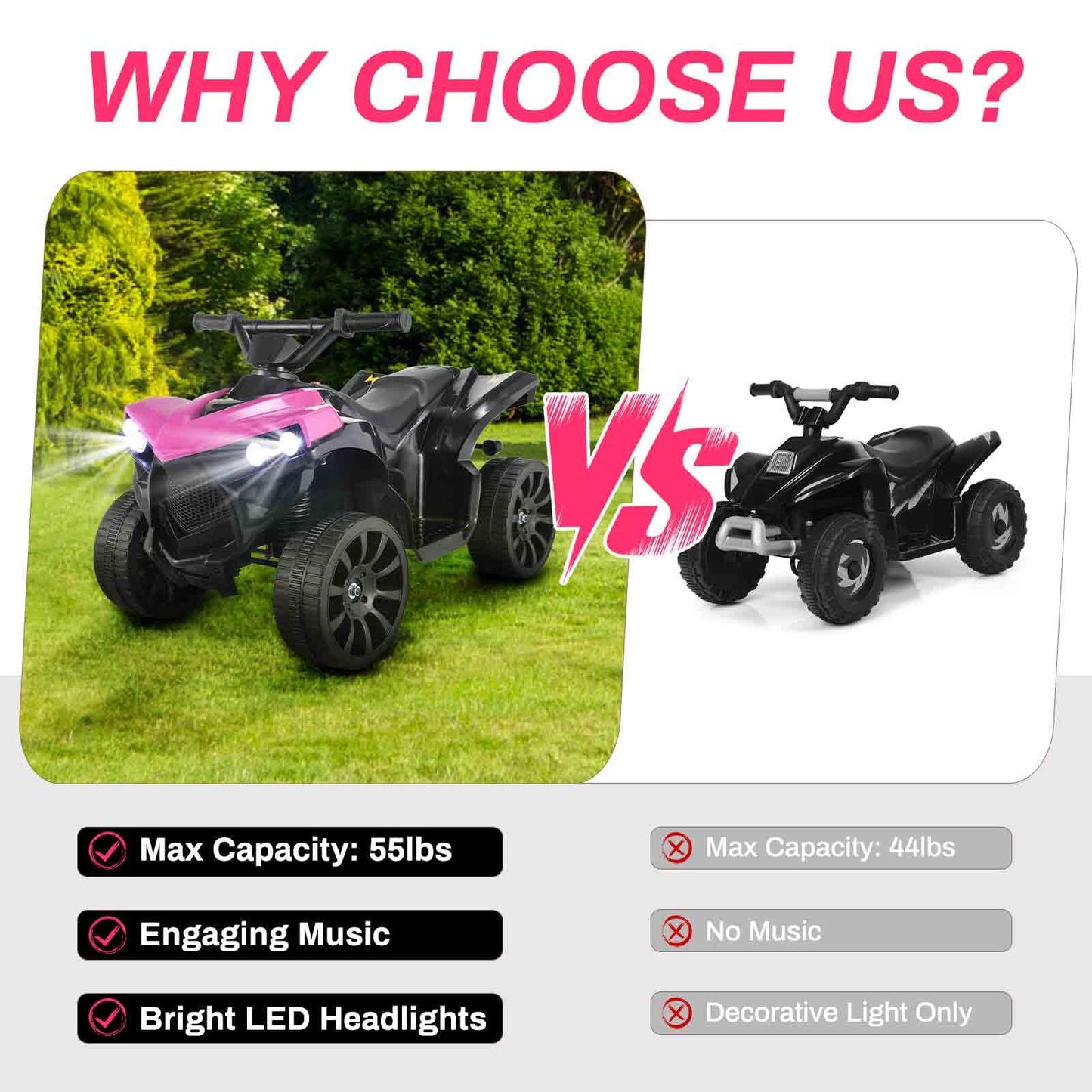Arlopu 6V Kids Ride On Toy, 4-Wheeler Quad ATV Play Car w/1.86MPH Max Speed, Treaded Tires, Rubber Handles, Music, Headlights, P