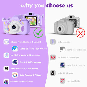Kizjorya Upgraded 48Mp Kids Camera For Girls Boys 3-12, Video Selfie Camera-Christmas Birthday Gift For Toddler, Hd Digital Came