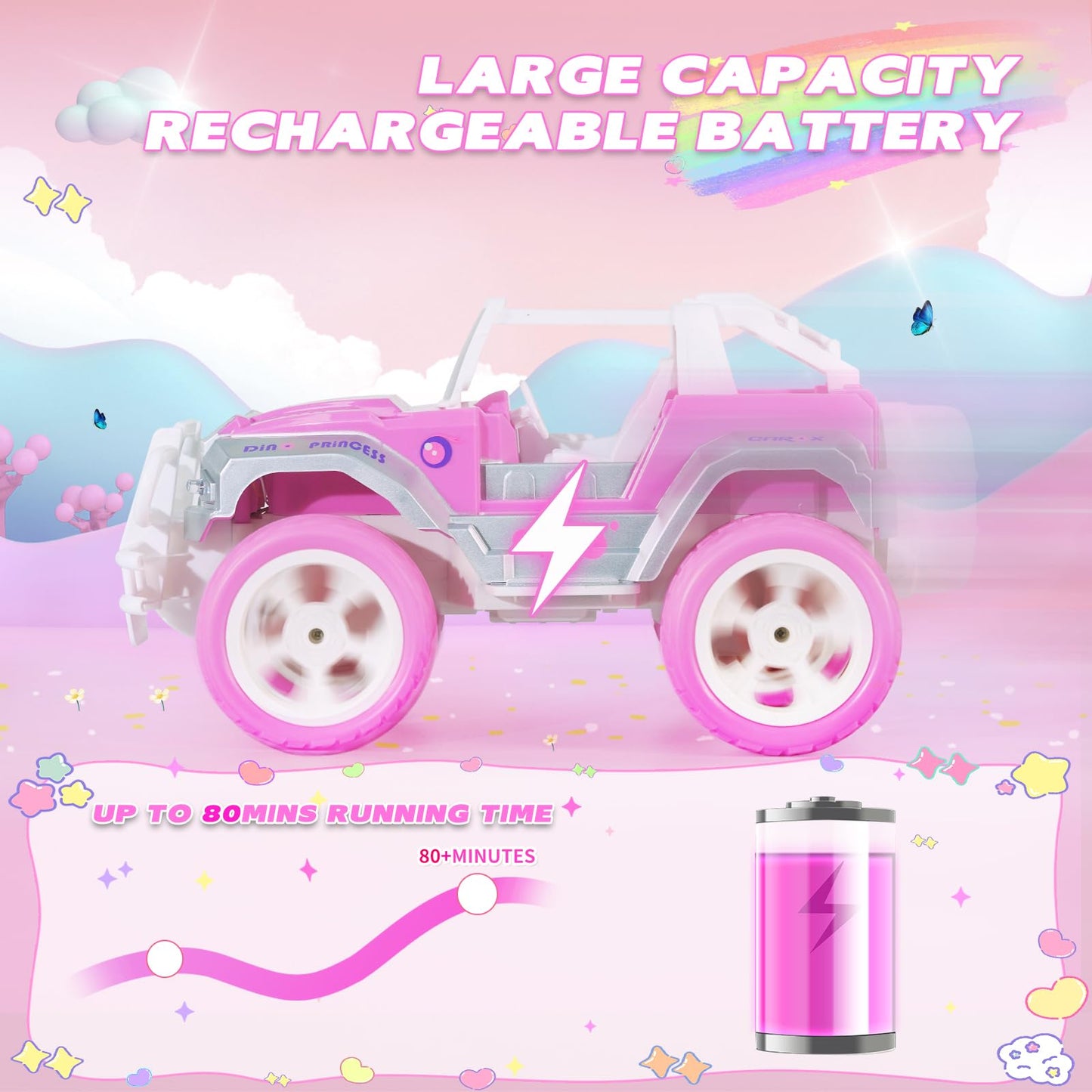 Pink Cars 1:16 Scale RC Jeep with Doll - Remote Control Car for Girls | 80-Minute Playtime | 2.4GHz All-Terrain Truck for 4-5 6-