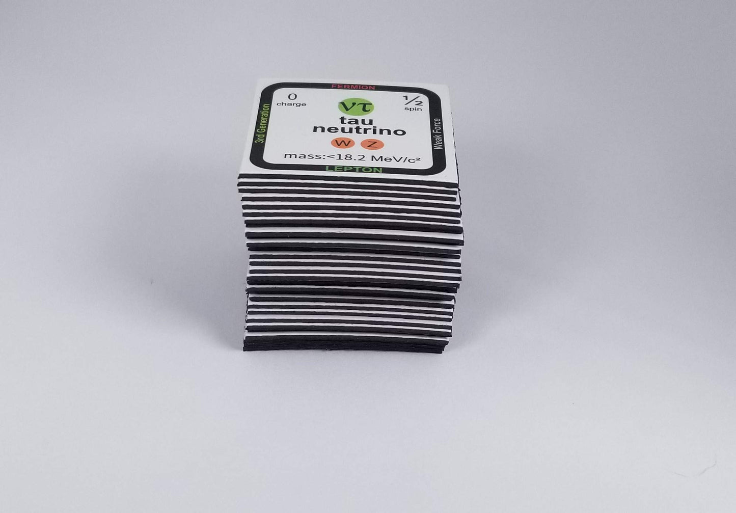 Standard Model Of Particle Physics Magnet Display Set
