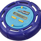 Guess Right and Throw Frisbee