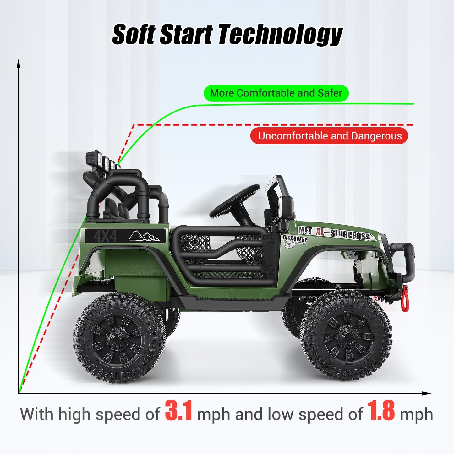 Hikole 24V Ride On Toys For Big Kids, 24 Volt Power Wheels With Remote Control, Kids Ride On Car 24V, Bluetooth Musicdual Steeri