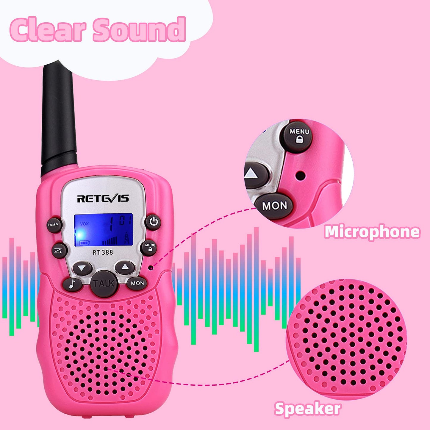 Retevis Rt388 Walkie Talkies For Kids,Kids Toys Long Range 2 Way Radio,Kids Walkie Talkie For Birthday Gifts Outdoor Camping Family Trip(Pink 1 Pair)