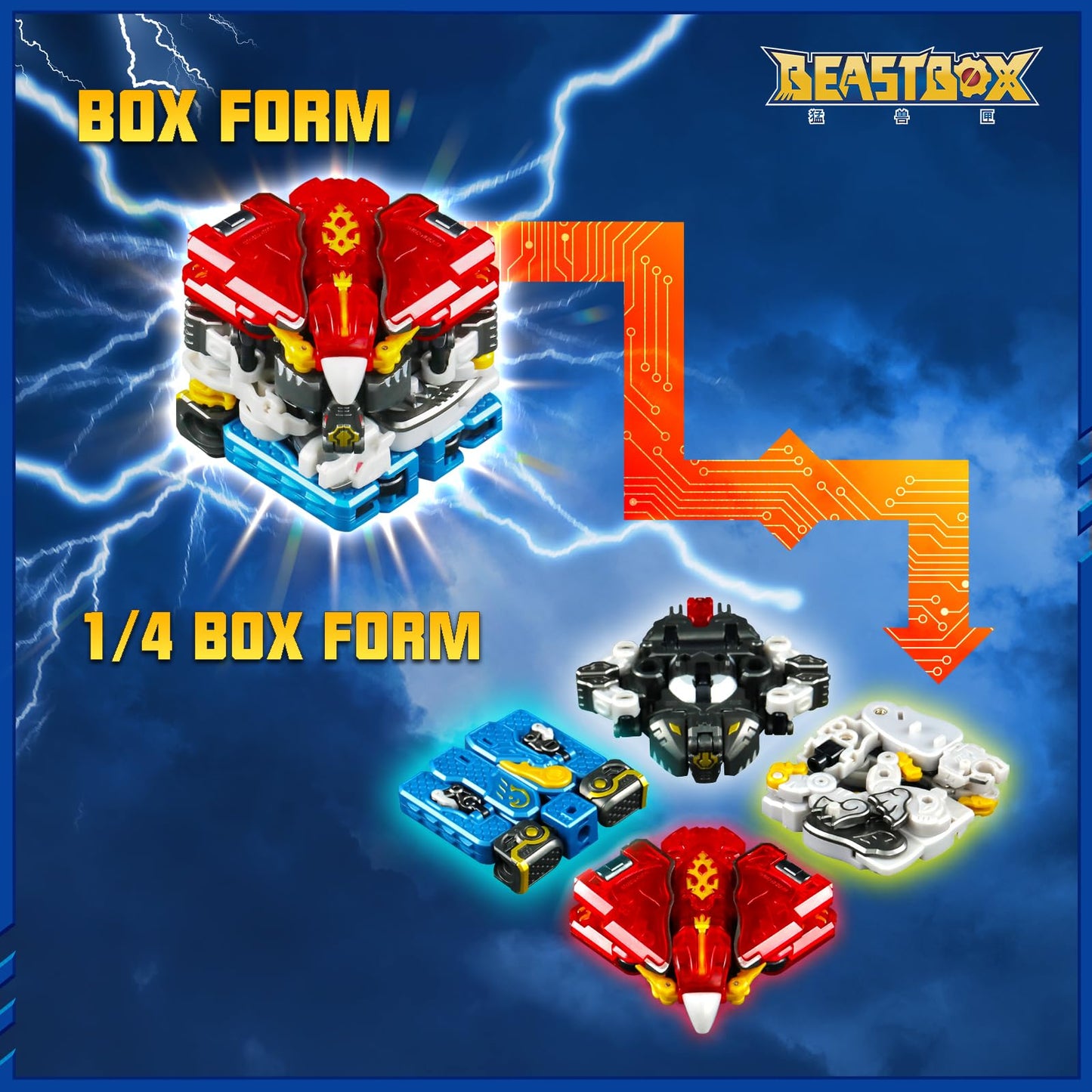 Beastbox Infintybox 1/4 Sacred Power Robo Deformation Toys Action Figure, Converting Toys In Mecha And Cube, Perfect Birthday Pa