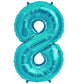 Gifloon Number 8 Balloon, Large Number Balloons 40 Inch, 8Th Birthday Party Decorations Supplies 8 Year Old Birthday Sign Decor
