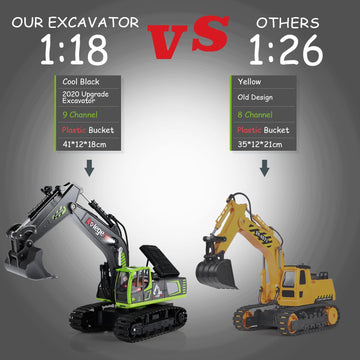 kolegend 16 Remote Control Excavator Toy, 11 Channel Hydraulic Digger for Kids 6-10, Green Construction Vehicle Gift