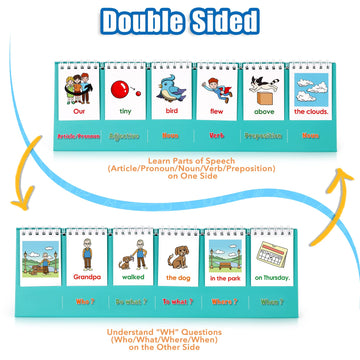Aizweb Silly Sentence Building For Kids,Speech Therapy Learn To Read For Preschool Kindergarten 1St 2Nd Grade Special Education Classroom Must Have,Homeschool Educational Toy Reading Learning Game