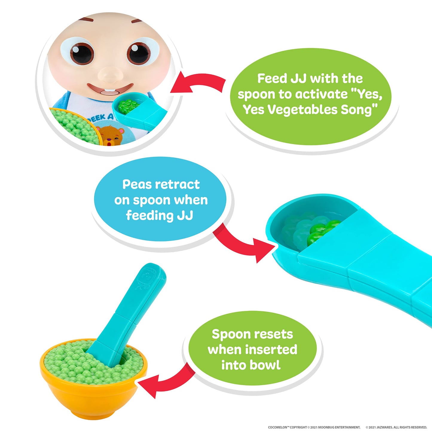 CoComelon Deluxe Interactive JJ Doll - Includes JJ  Shirt  Shorts  Pair of Shoes  Bowl of Peas  Spoon - Toys for Preschoolers