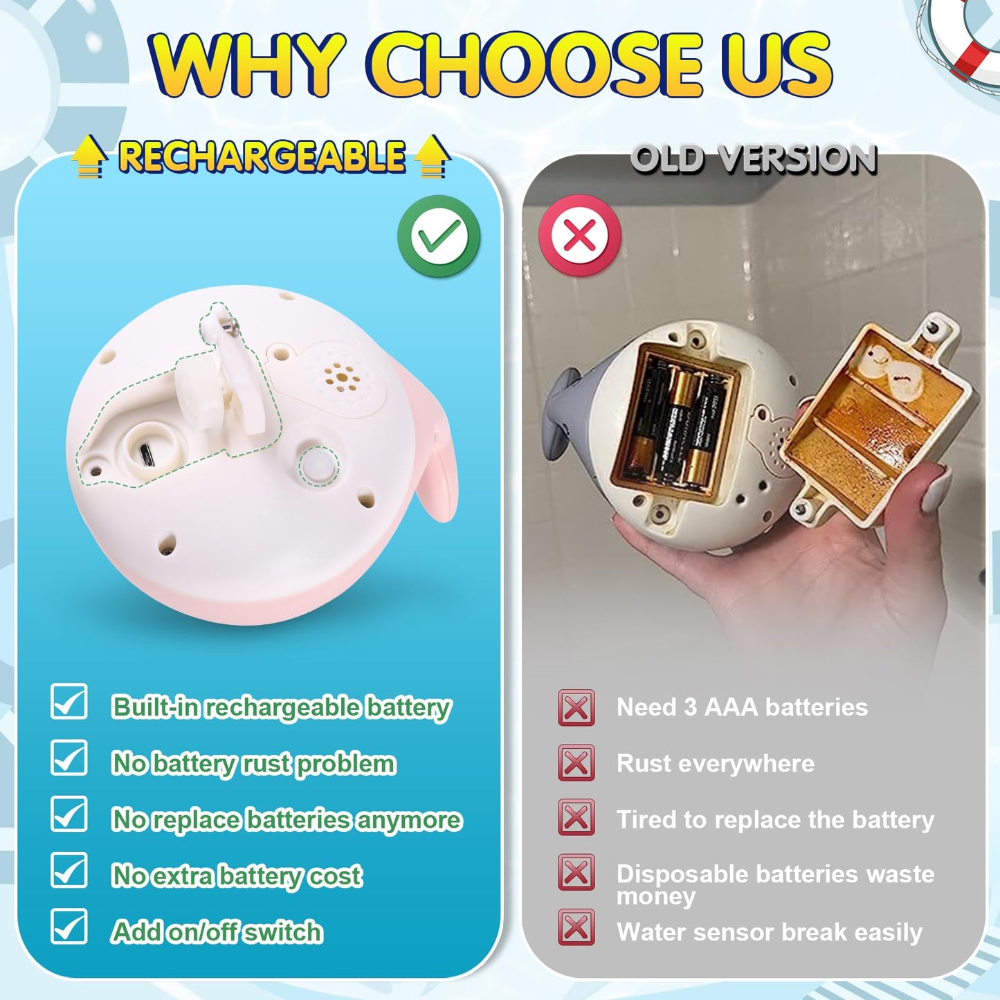 Gigilli Baby Bath Toys - Whale Sprinkler Light Up, Small Pink ABS, Model NO.107AP, Ideal for Kids 1-3 & Newborn Gifts