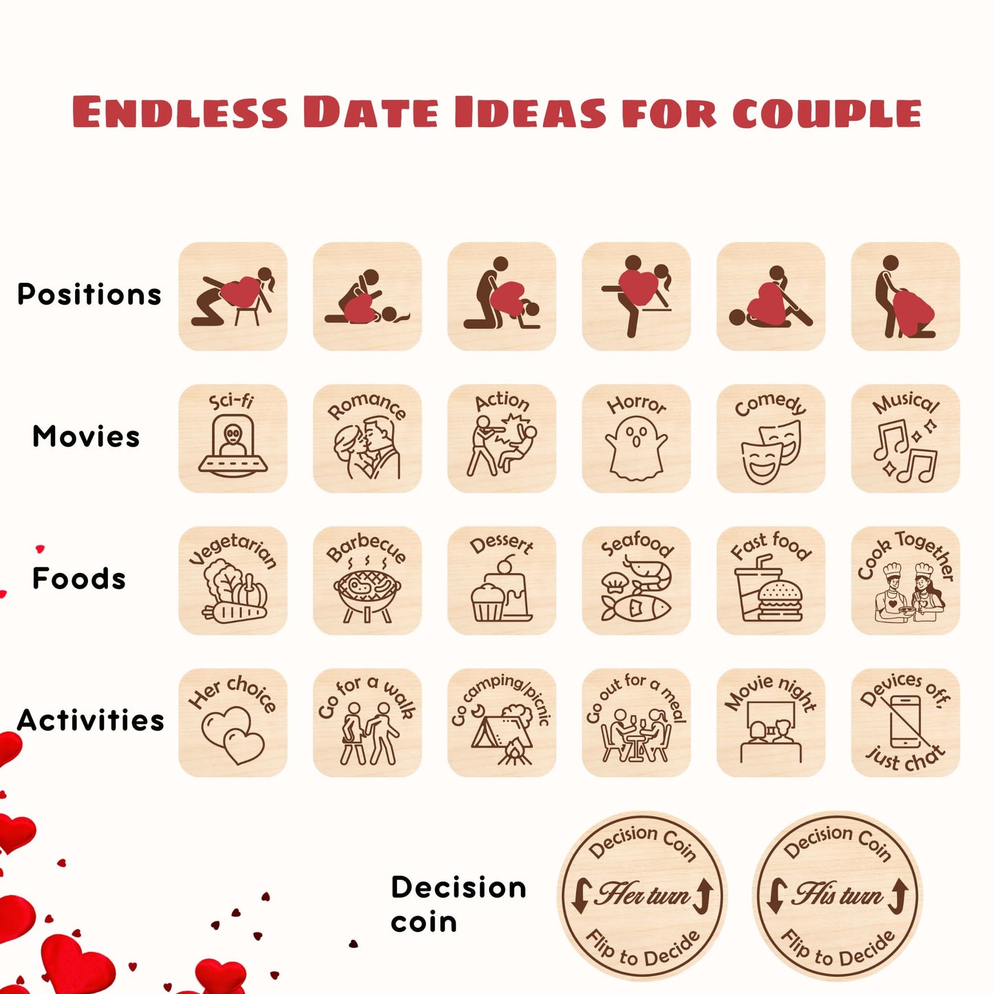 Pawzity Couples Dice - Couples Gifts For Him And Her, Boyfriend And Girlfriend - Anniversary, Birthday, Valentine Gifts For Him