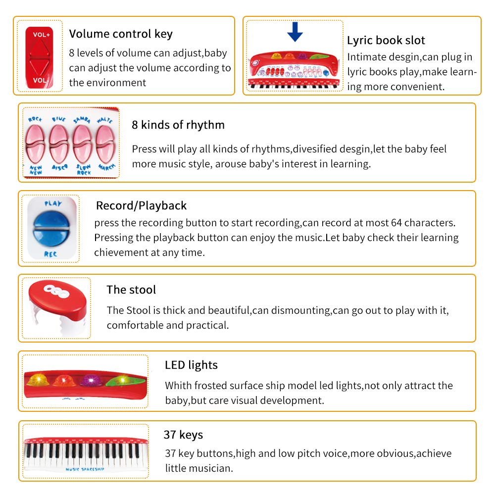 Kids Piano Keyboard Toys 37 Keys,Electronic Piano for Beginners, 3 4 5 6 Years Old Toddler Girl Boy Gift,Educational Musical Ins