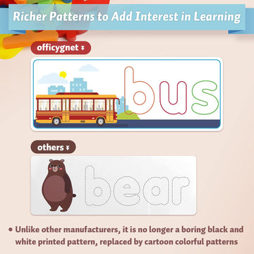 Officygnet Learning Toys For 2 3 4 5 6 Years Old Boys And Girls, See & Spell Cvc Word Builders With Alphabet Cards For Kids Ages 2-4 3-5, Matching Letter Game For Preschool Toddler Learning Activities