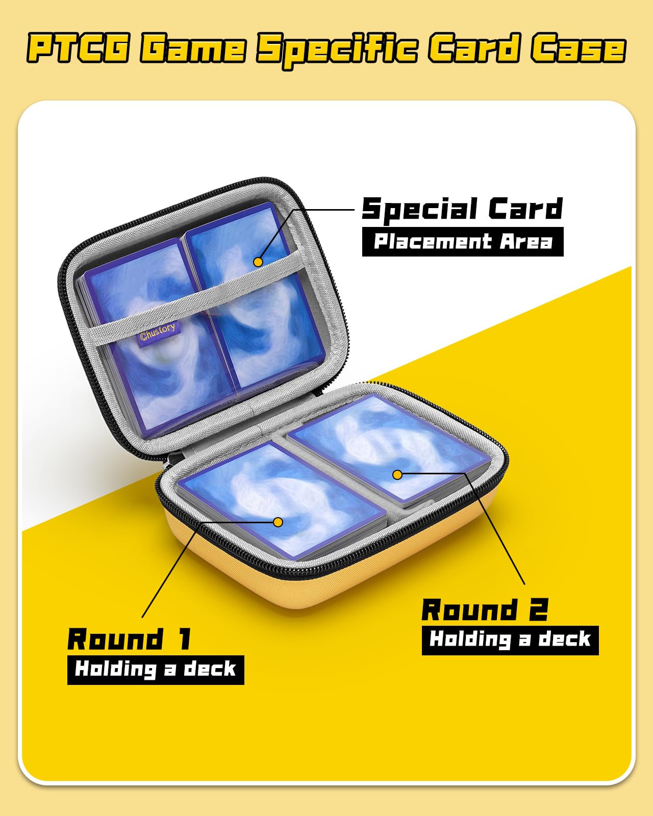 Card Case For Pm Ptcg Magic Mtg Trading Cards, Card Box Competitive Gaming Specialized Card Box, Holds Up To 3 Decks,Portable Ca