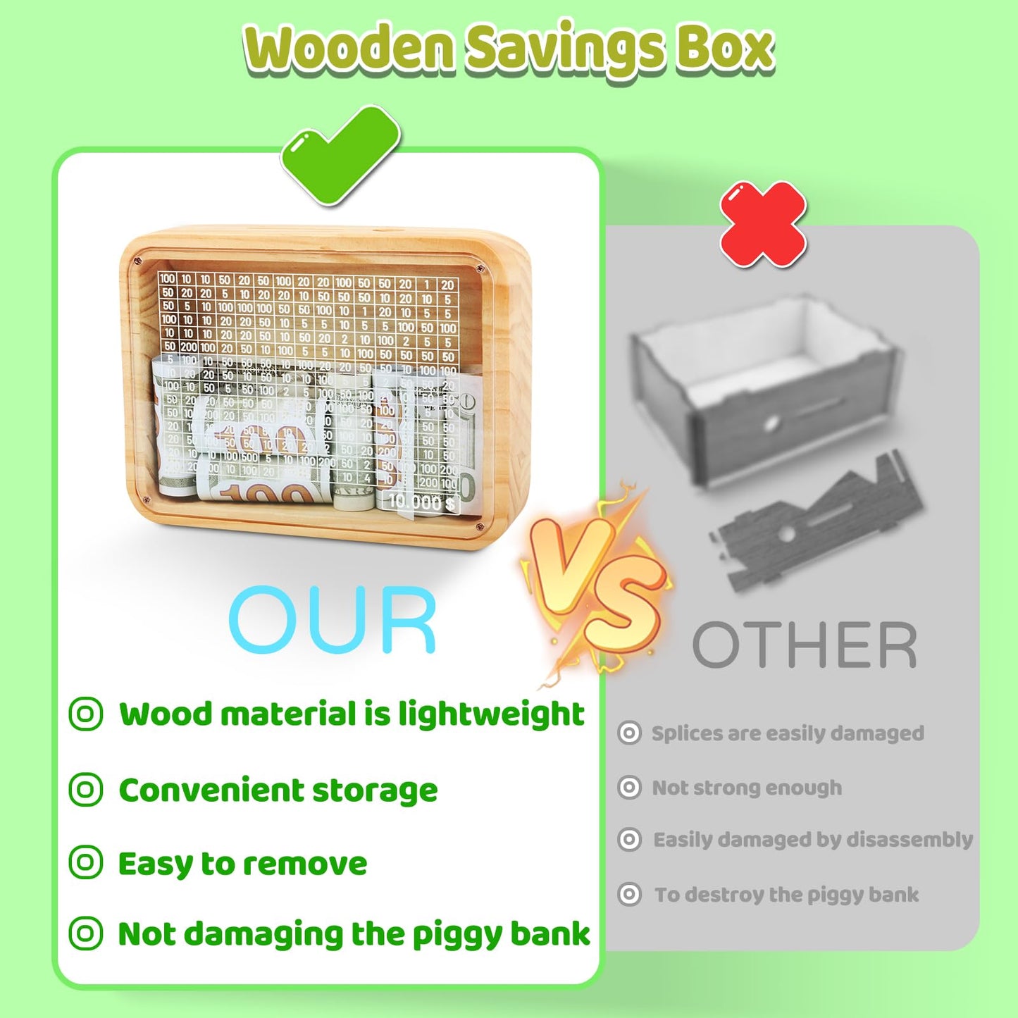 Money Saving Box, Wooden Bank For Boys And Girls, Reusable Cash Vault Wooden Money Vault Adults Cash Money Box With Counter For