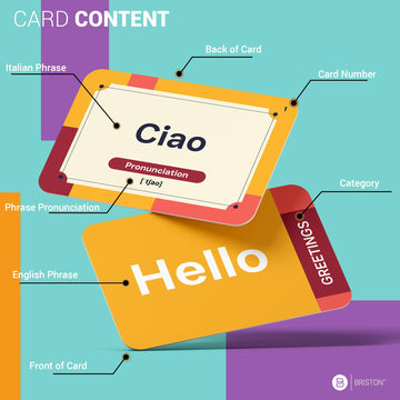 Italian Conversational Phrase Flash Cards - 75 Beginner Sayings For Travel, Memory, Quick Reference - Educational Language Learn