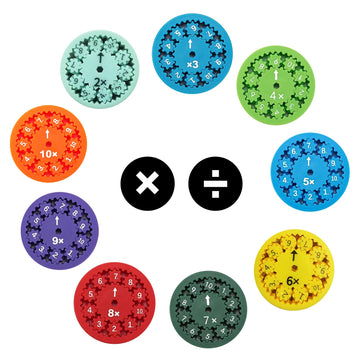 Math Fidget Spinners, Fun Math Fact Toys, Multiplication Fidget Game for Classroom Homeschooling, Easter Basket Stuffers