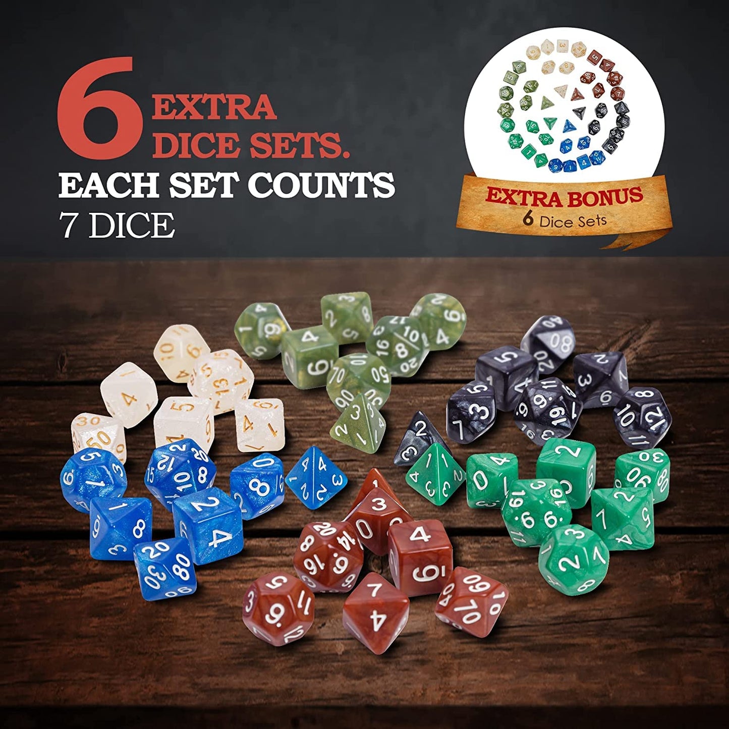 CraftyCrocodile Dungeons and Dragons Starter Set - 6th Edition, Dragons of Stormwreck Isle, 6 Dice Sets, Miniatures, Master Screen, Coloured