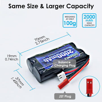 URGENEX 2000mAh 7.4 V Li-ion Battery with JST Plug 2S Rechargeable RC Battery with 1 to 2 USB Charger Fit for RC Helicopter Car