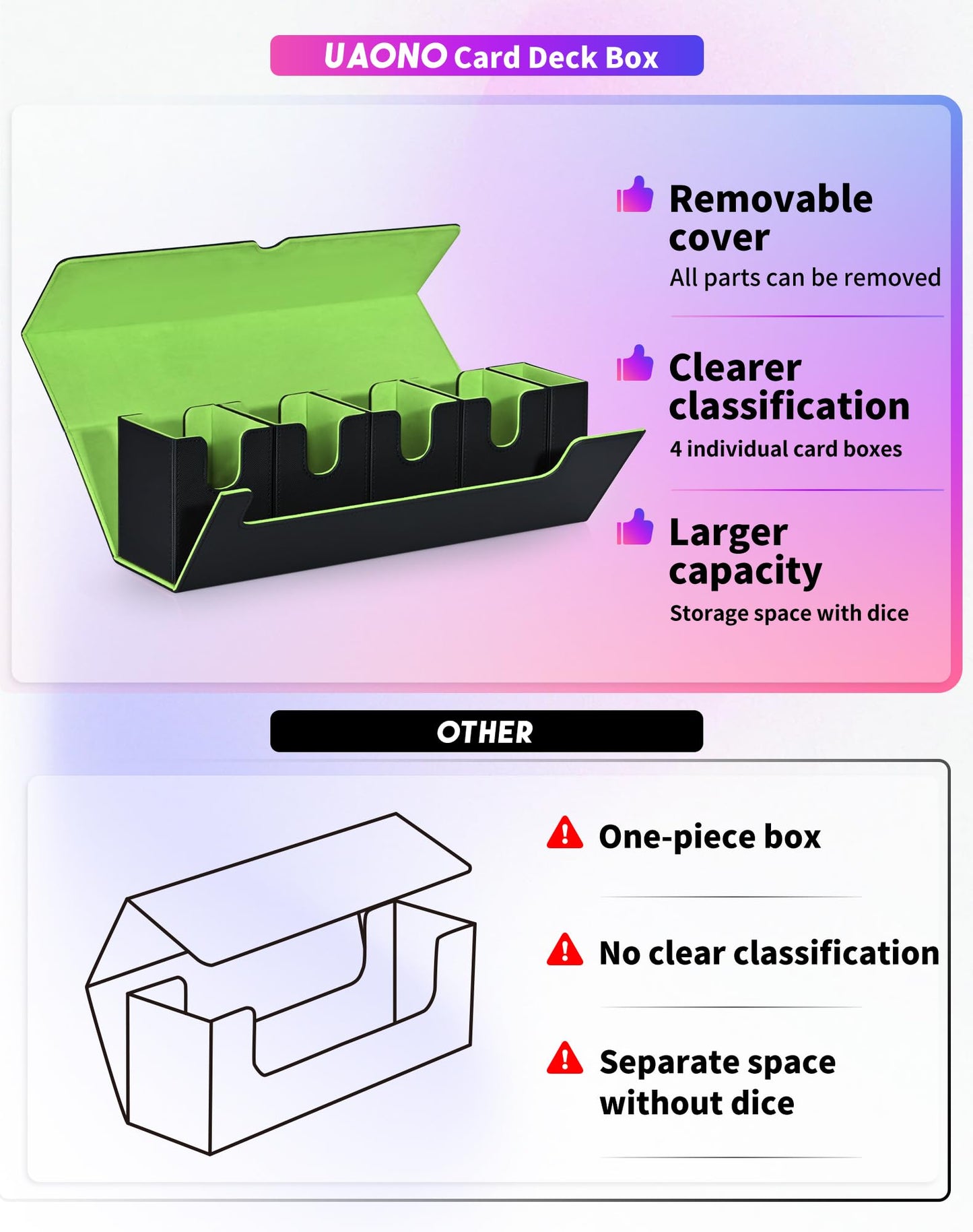Uaono Card Deck Box With Dice Tray For Mtg, 5 In 1 Card Deck Case Holds 800+ Unsleeved Cards, Strong Magnet Card Organizer Compatible With Yugioh Tcg Sports Cards (Black Green)