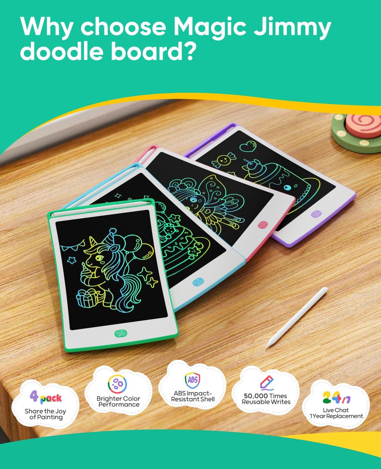 Magic Jimmy 4 Pack LCD Writing Tablet, 8.5 Inch Colorful Toddlers Drawing Tablet for Kids, Creative Doodle Board Drawing Pad, To
