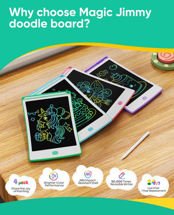 Magic Jimmy 4 Pack LCD Writing Tablet, 8.5 Inch Colorful Toddlers Drawing Tablet for Kids, Creative Doodle Board Drawing Pad, To