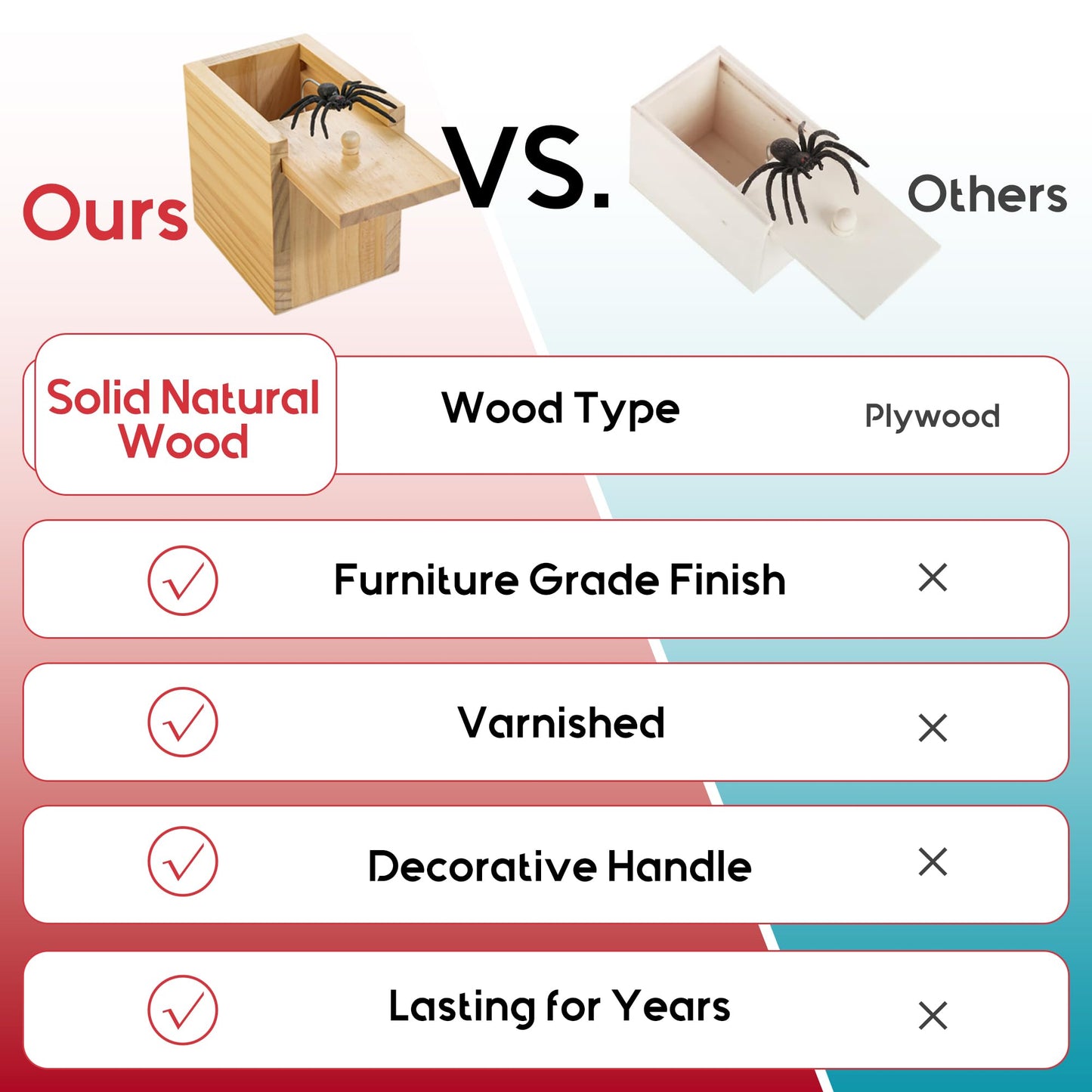 Amawood Spider Prank Box For Kids And Adults, Wooden Surprise Box Gags Gift Practical Joke Toys With Realistic Spider In A Box N