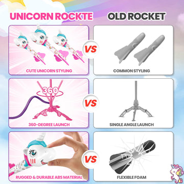Yotoy Unicorn Rocket Launcher For Kids - Fun Outdoor Toys Launch Of Up To 100 Ft, 3 Unicorn Rockets, Gifts For 3 4 5 6 7 Years O