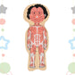 Human Body Puzzle - Toddlers Design