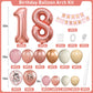 18Th Birthday Decorations For Girls,Rose Gold 18Th Birthday Balloon Arch Garland Kit With Happy 18Th Birthday Number 18 Foil Bal