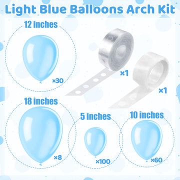 200 Pieces Light Blue Balloons Pastel Blue Balloons Arch Kit Baby Blue Balloons Different Sizes Macaron Blue Balloons Garland Fo