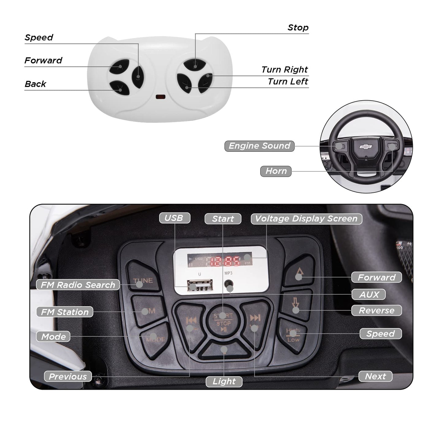 Ride On Truck With Remote Control For Kids, 12V Battery Powered Licensed Chevrolet Silverado Gmc Ride On Car Toddler Electric Ve