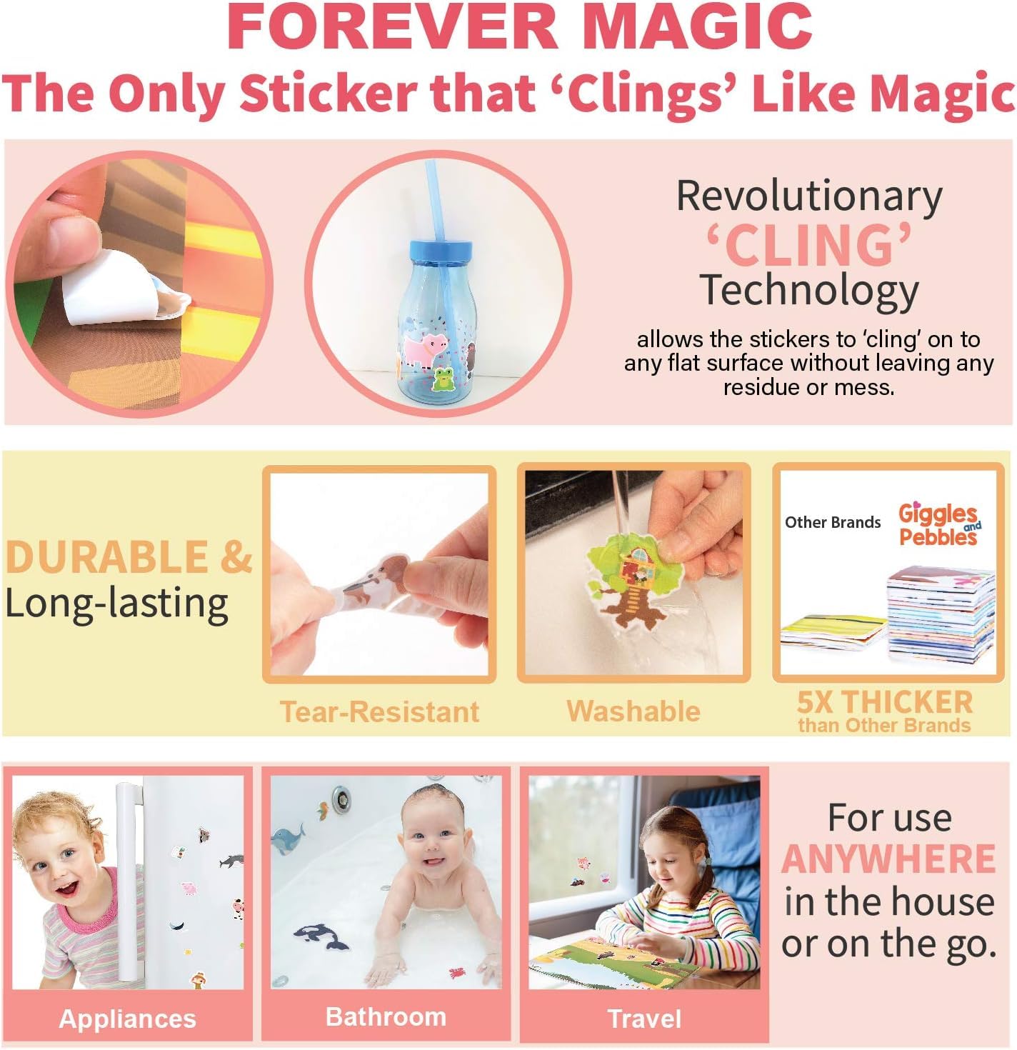 Giggles & Pebbles Reusable Stickers for Kids, Non-Adhesive Stickers for Toddler Children with 3 sceneries - Magic Kingdom, Tea P