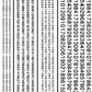 Railroad Gothic Numbers, Black