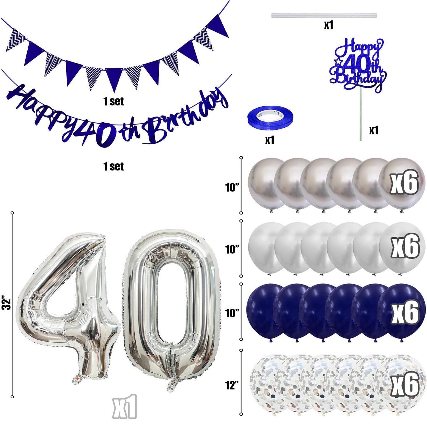 40Th Birthday Decorations For Men, Navy Blue Silver 40Th Birthday Balloons With Blue Happy 40Th Birthday Banner 40 Birthday Cake