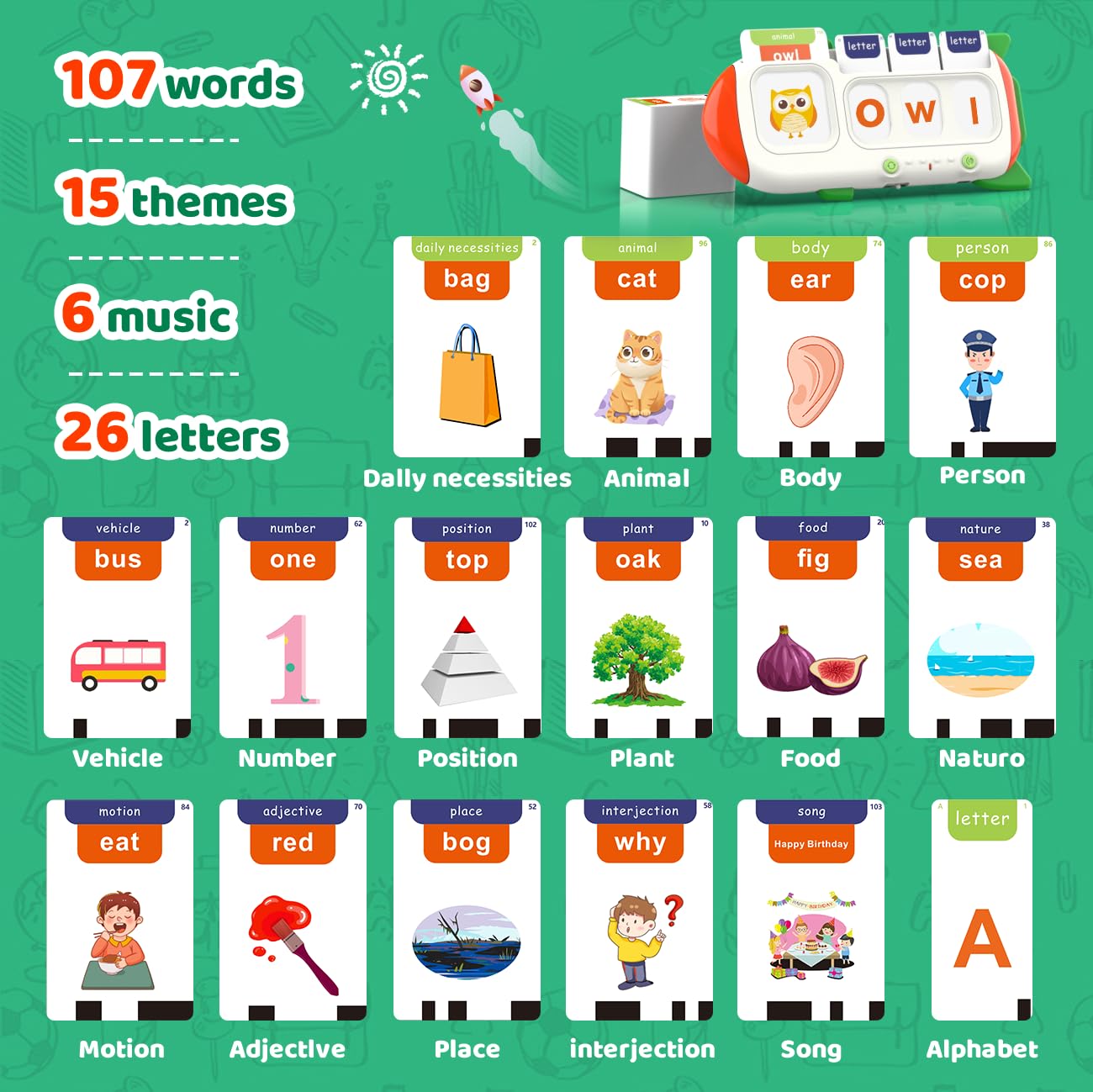 Qutz Talking Flash Cards – Cvc Word Spelling Games, Preschool Learning Activities Learning Toy, 107 Words Letter Matching Games, Abc Alphabet Flash Cards, Educational Toy For Toddler 3 4 5 6 Year Old
