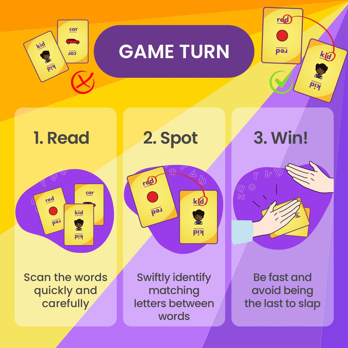 SLAPMASTER! - Cool Reading Games for Kids - Helps Learn Reading Fast & Sharpen Spelling Skills - Fun Educational Sight Games for