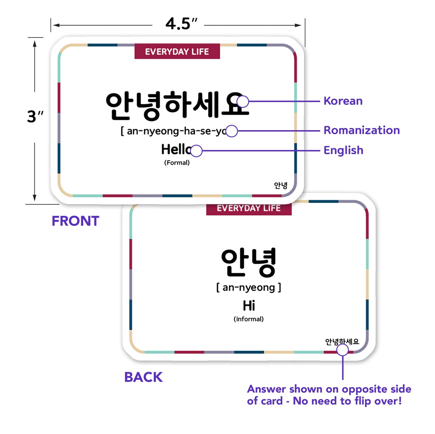 Stellarsol Korean Basic Dialogue Flashcards - 120 Basic Phrases/Words With Gift Box [New Edition]