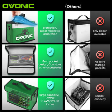 OVONIC Fireproof Lipo Safe Bag - Large Capacity Battery Storage Pouch (260x130x180mm, 251g) - Green, Explosionproof Guard for Charging & Storage