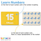 Number Flash Cards For Toddlers 1-3 | Toddler Math Flash Cards | Learn Counting Flashcards Numbers 1–100 | Help Kids Count Number Games | Kids Toys Numbers Match For Preschoolers Kindergarten 2-4