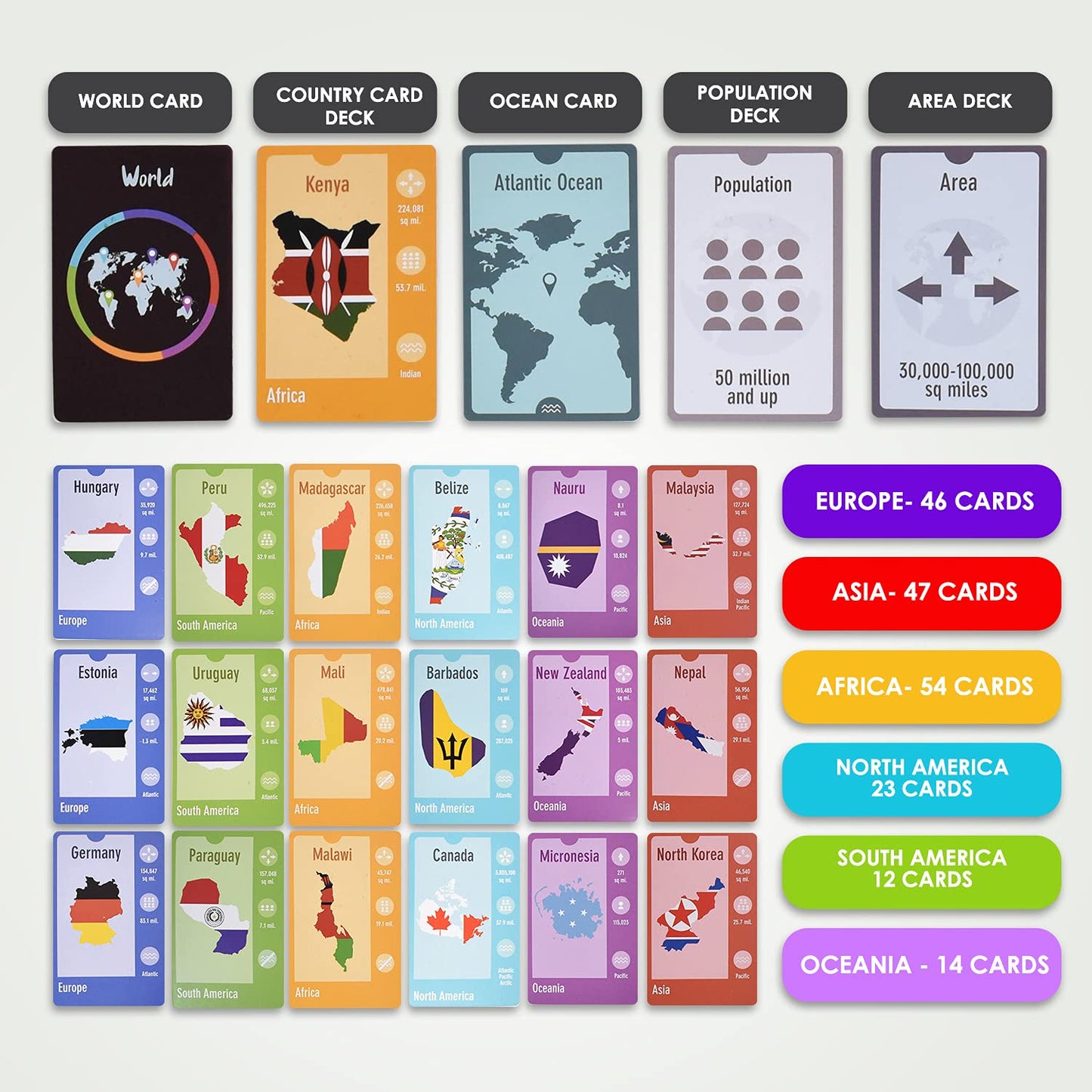 Sweep The World Card Game – Interactive Geography Game With All Countries Of The World – Educational, Competitive & Fun Game For Kids, Teens & All Ages - Learning Game For The Whole Family