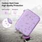 Canboc Carrying Case for Anbernic RG40XXV/RG406V/RG405V - Purple, Durable Polyurethane, with Mesh Pocket for Accessories