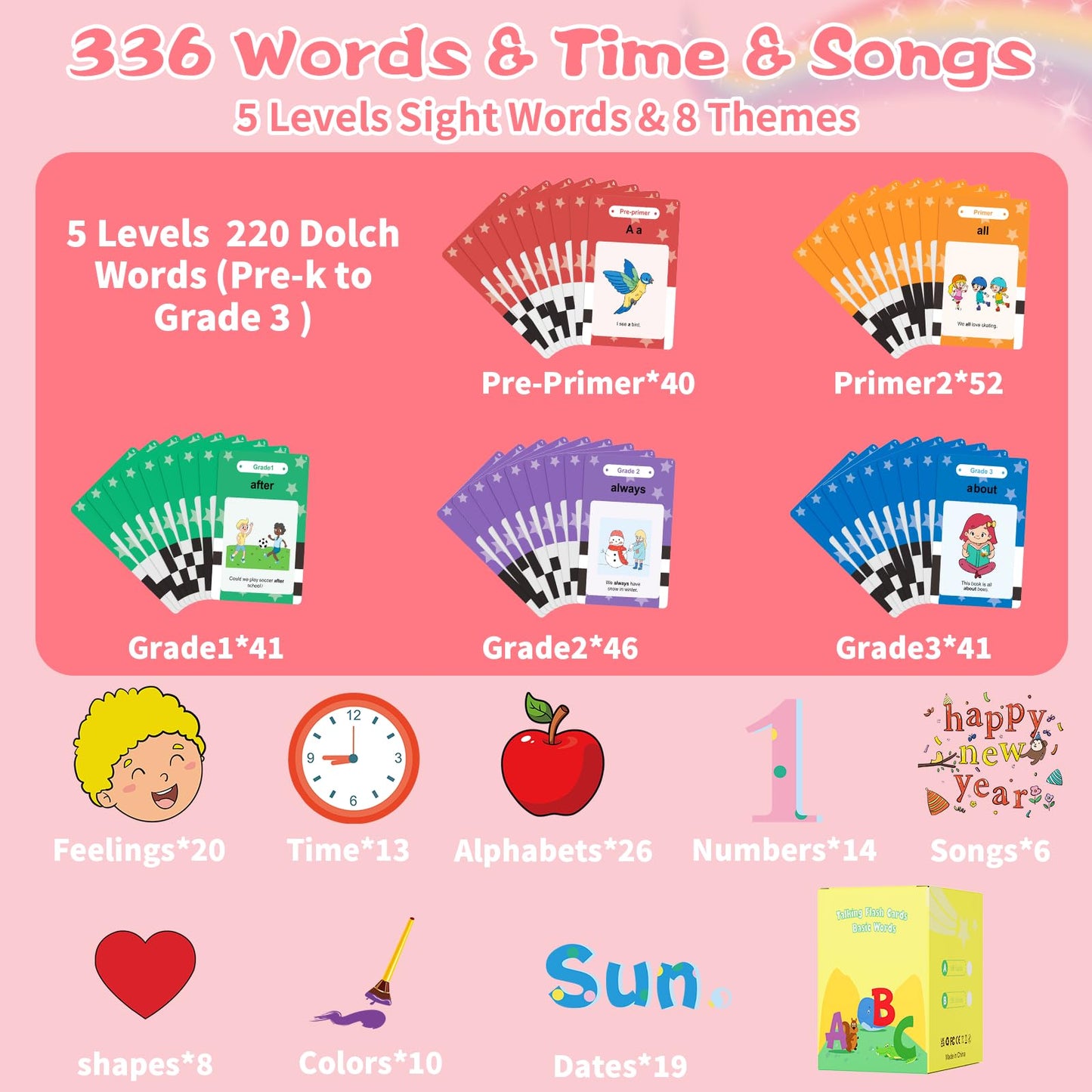 Talking Flash Cards for Toddlers Learning: Alphabet Learning Toys - Matching Spelling Games with 224 Sight Words - Montessori To