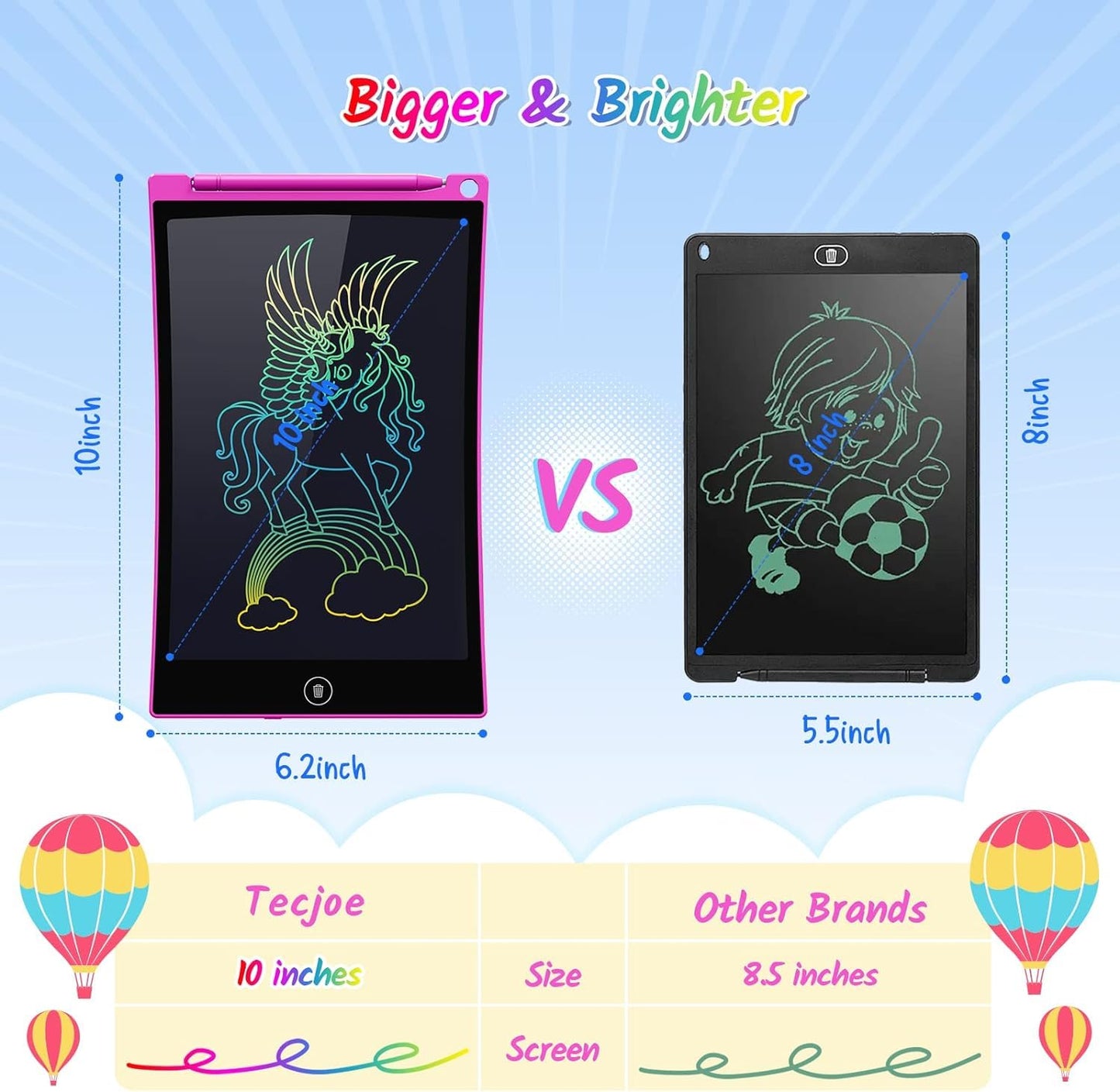 TECJOE LCD Writing Tablet - 10" Colorful Doodle Board for Kids, Dark Blue Magenta, Model H10A, Ideal Learning Toy for Ages 3-6