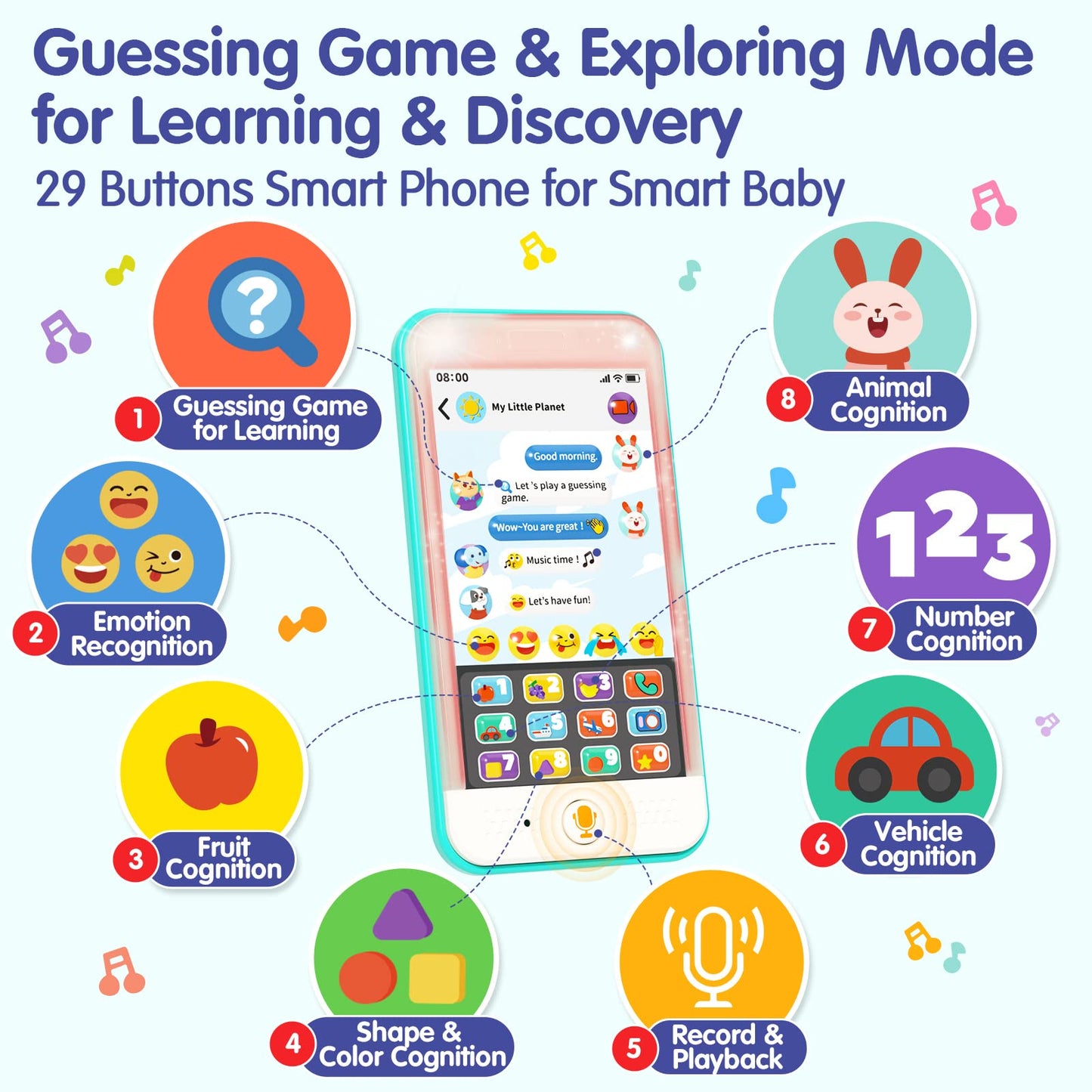 Toys For 1 Year Old Boy Toys, 29 Function Toy Phone Baby Toys 12-18 Months 1 Year Old Toys For 1 + Year Old Boy Baby Toys 6-12 M