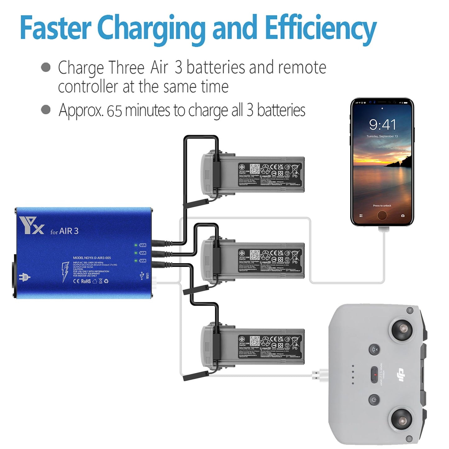 Hanatora Parallel Fast Charger for DJI Air 3,Rapid simultaneous Battery Charging Hub,Multi Drone Charge Accessories